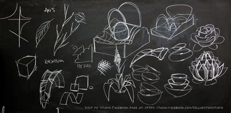 This Is A Blackboard Drawing From One Of My Dynamic Sketching Classes