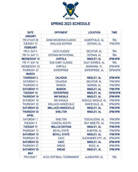 Schedule - Softball - Southern Union State Community College