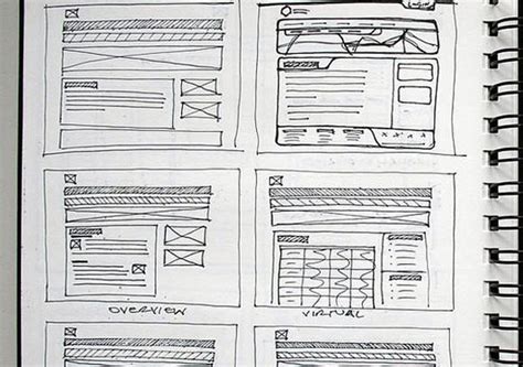 40 Brilliant Examples of Sketched UI Wireframes and Mock-Ups