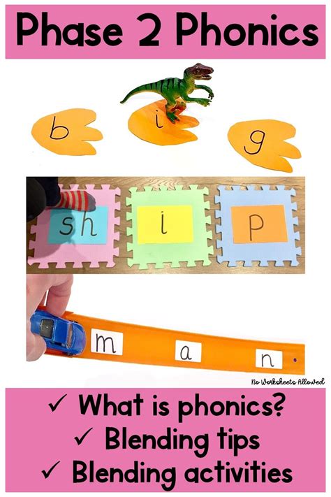 Phase 2 phonics a definitive guide – Artofit