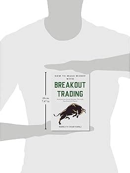 How To Make Money With Breakout Trading Image Full