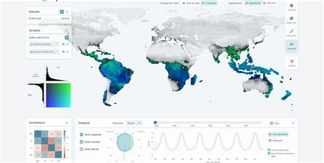 The Art Of Seeing Science Interactive Tools Visualize Climate Models