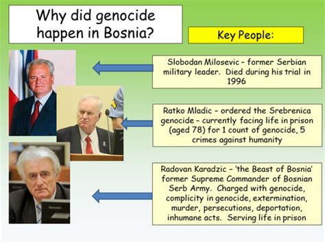 Bosnian Genocide | Teaching Resources