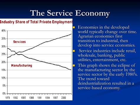 Ppt Cca 73 Presidents Ford And Carter Date Day Powerpoint