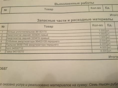 94500712 Болт подвески крепления переднего амортизатора GM | Запчасти ...
