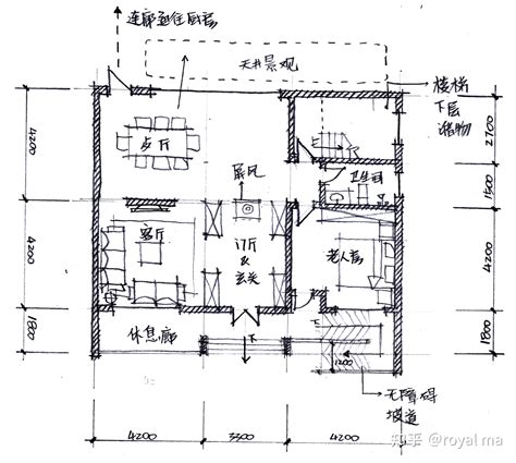 请人设计了农村自建房，图纸如下，请大神提提意见啊？谢谢。 知乎