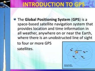 Adaptive Missile Guidance Using Gps Ppt PPT