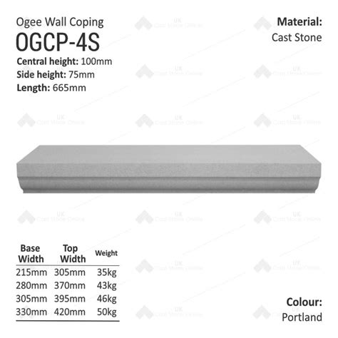 Ogee Wall Copings Uk Cast Stone Online