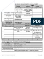 ABM Strand Suggested Scheduling of Subjects (revised 16 June 2015).pdf