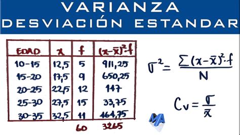 Como Calcular La Varianza En Estadistica Para Datos No Agrupados 2024