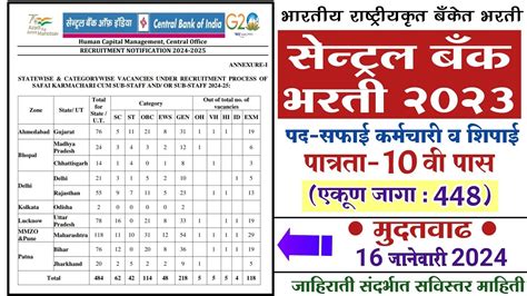 सेंट्रल बँक ऑफ इंडिया भरती 2023 L पद सफाई कर्मचारी व शिपाई L पात्रता 10वी पास L जागा 484 L