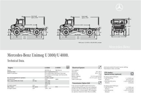 Mercedes Benz Unimog U 3000 U 4000