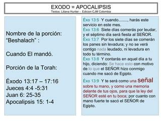 Ain Exodo Apocalipsis Ppt