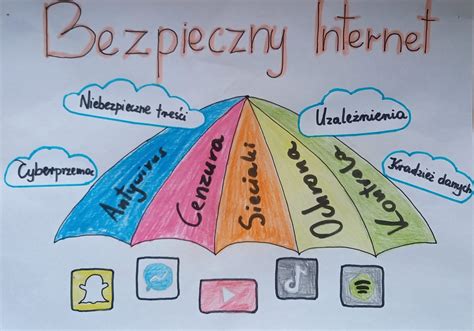 Dzie Bezpiecznego Internetu Dzia Ajmy Razem Szko A Podstawowa