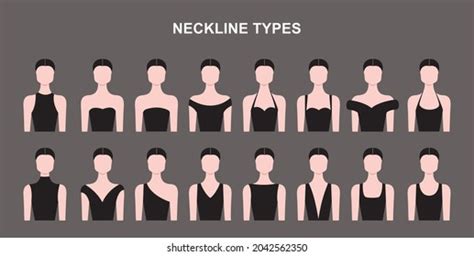 25 Types Of Necklines Illustrated Guide Makyla Creates Atelier Yuwa