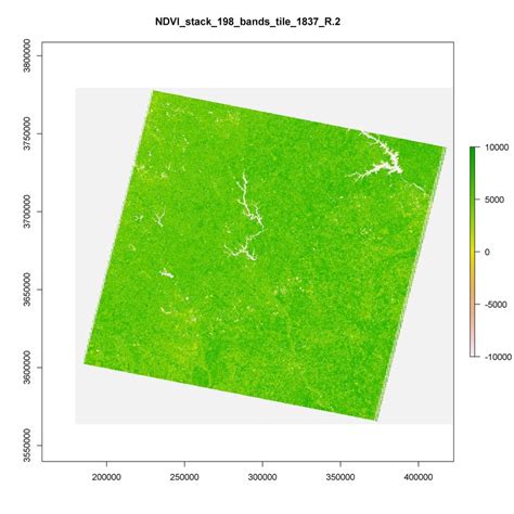 Processed Ndvi Values From Landsat Images For Left And