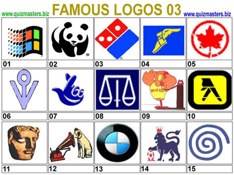 Popular Logos Quiz