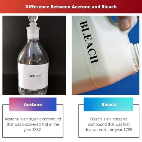 Acetone Vs Bleach Difference And Comparison