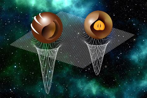 Theoretical Study Sheds More Light on Internal Properties of Neutron ...