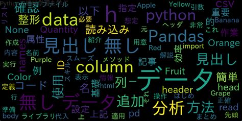 【python】データ分析の前処理！pandasを使った見出し無しデータの読み込み ｜ 自作で機械学習モデル・aiの使い方を学ぶ