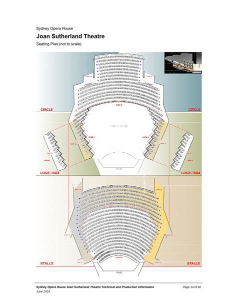 (PDF) Sydney Opera House Joan Sutherland Theatre · Sydney Opera House ...