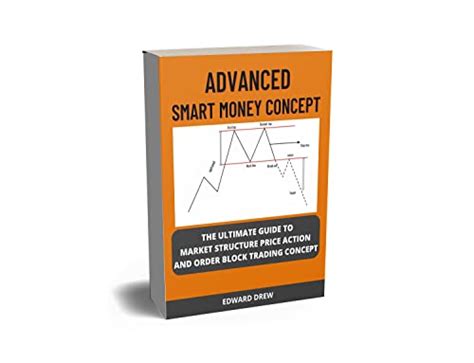 Smart Money Concept The Ultimate Guide To Market Structure Price