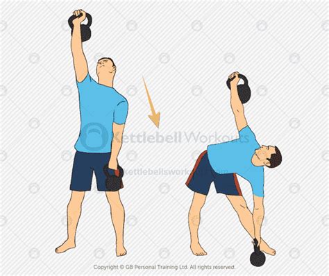 Master The Kettlebell Windmill Exercise With 4 Logical Progressions