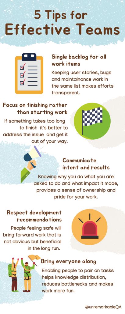 Five Tips for Effective Teams – More Questions Than Answers