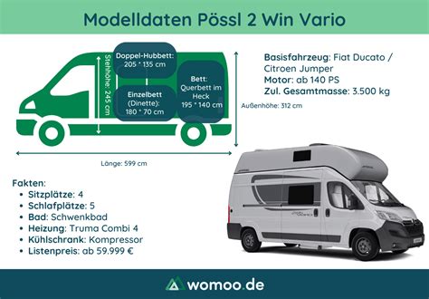 P Ssl Win Vario Viel Platz Auf Kleinem Raum Auch F R Personen