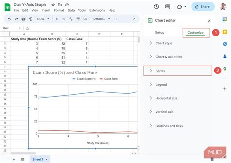 So Zeichnen Sie In Google Sheets Ein Diagramm Mit Zwei Y Achsen