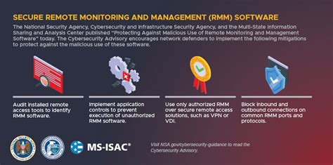 Nsa Cisa And Ms Isac Release Guidance For Securing Remote Monitoring