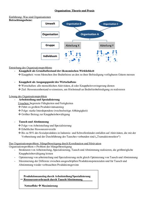 Organisation Zusammenfassung Ss Organisation Theorie Und Praxis