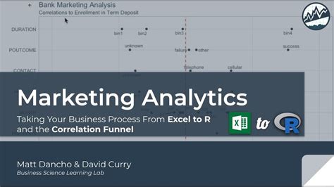 Excel To R Marketing Analytics Case Study In R Learning Lab Youtube