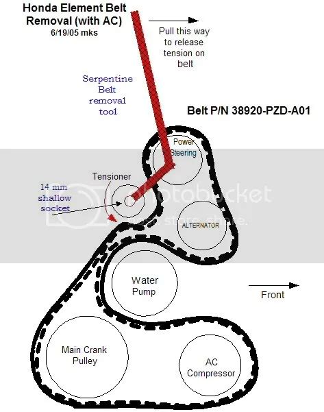 Honda Crv Serpentine Belt Diagram 2007 Honda Crv Belt