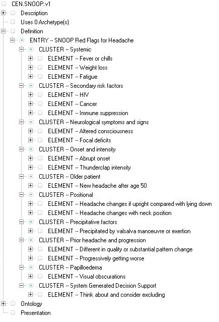 SNOOP - Knowledgebase - Medical-Objects Knowledgebase