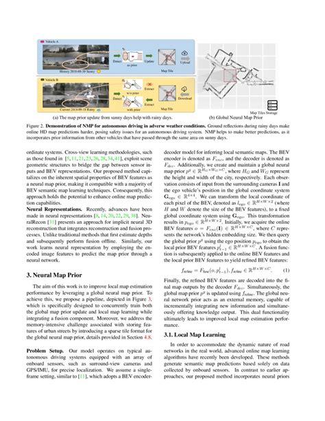 Neural Map Prior For Autonomous Driving Deepai