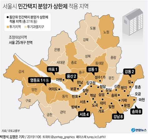 정부 강남4구마용성 등 서울 27개동 분양가 상한제 지정2보 연합뉴스