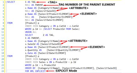 Using For Xml Clause In Sql Queries