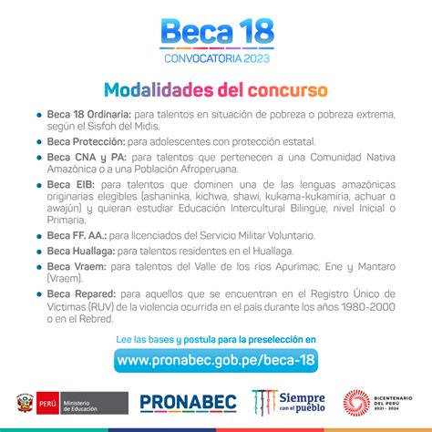 Beca18 2023 Modalidades Del Concurso Universidad Nacional De Cañete