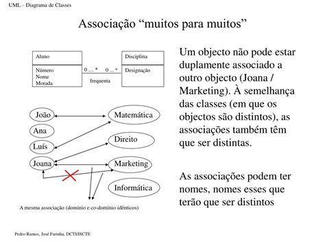 Ppt Uml Diagrama De Classes Powerpoint Presentation Free Download Id 6973279