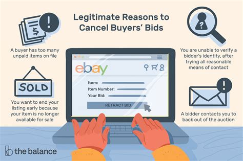 Learn How To Sell On Ebay For Free A Beginners Guide Nj News Day