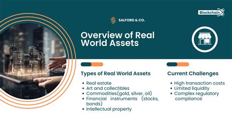 Real World Asset Tokenization In Blockchain Technology Pdf