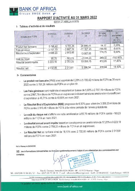 Rapport d activité 1er trimestre 2022 BOA NIGER Abidjan net Documents