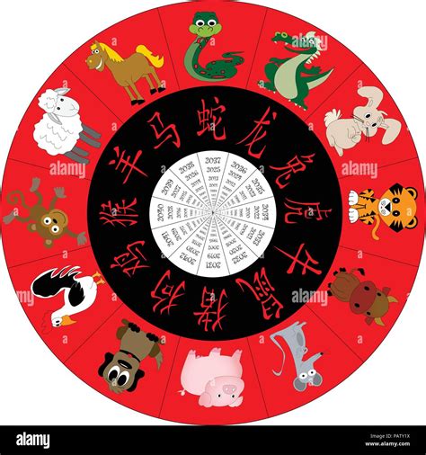 Chinese Calendar Animals Years - Yetty Katharyn