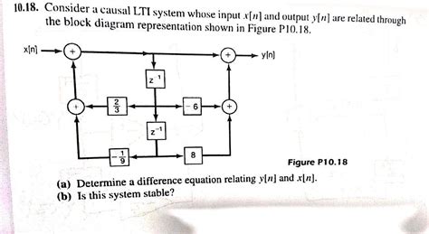 Solved 1018 Consider A Causal Lti System Whose Input X N