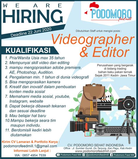 Lowongan Kerja Editor Video Loker