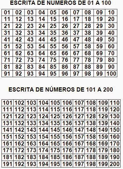 Fotos Em Atividades De Matem Tica E