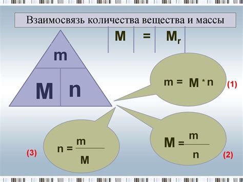 Количество вещества - презентация онлайн