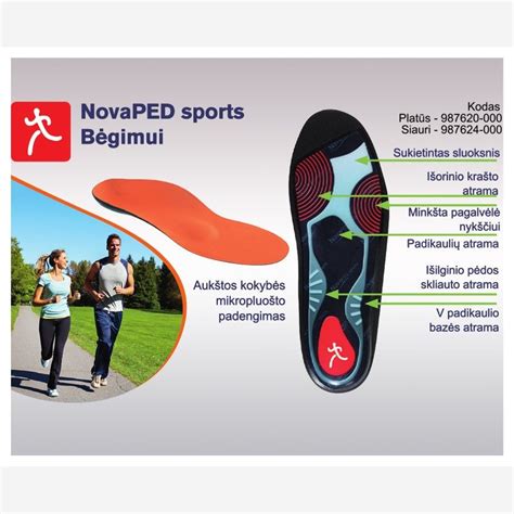 Shoe inserts for running | Pes Planus