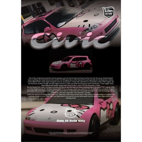 Jual Poster Bingkai Hot Wheels Akrilik Poster Hotwheels Mini GT Inno Kaido CM
